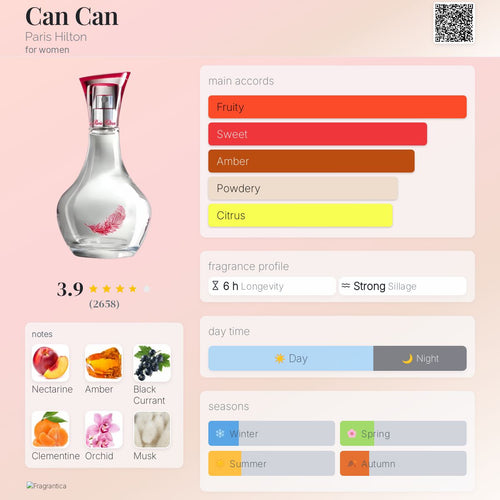 Can Can
