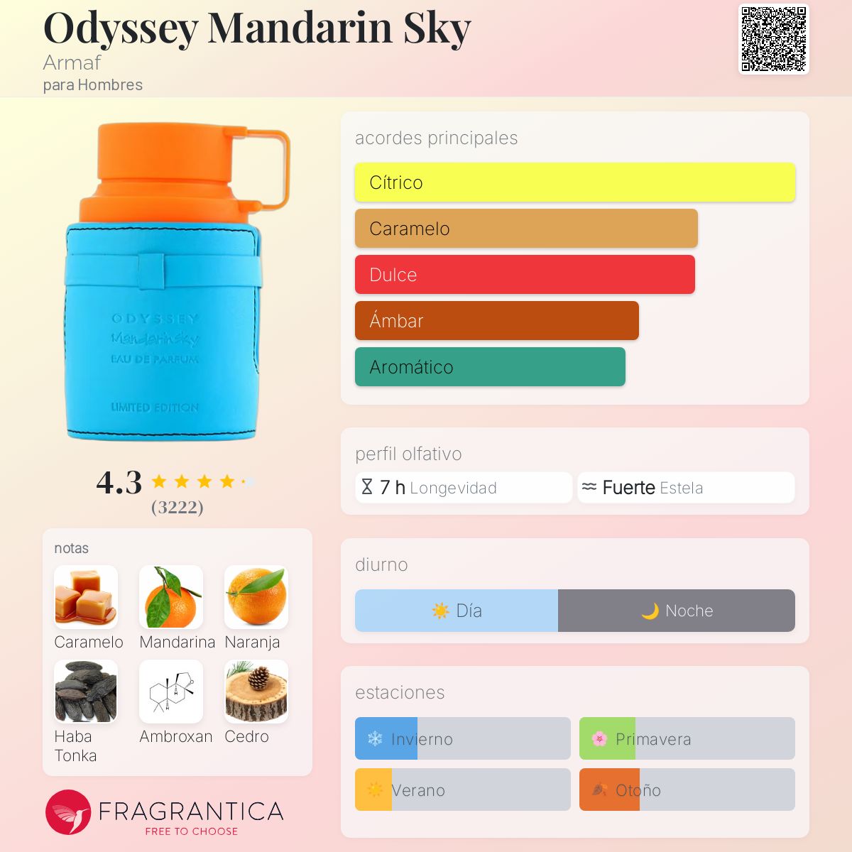 Odyssey Mandarin Sky 100 ML