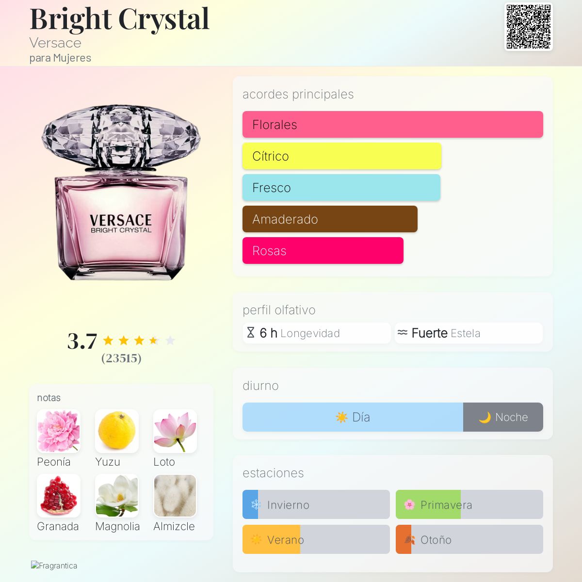 Versace Bright Crystal EDT 90 ML