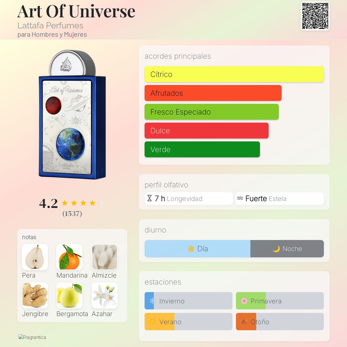 Art of Universe