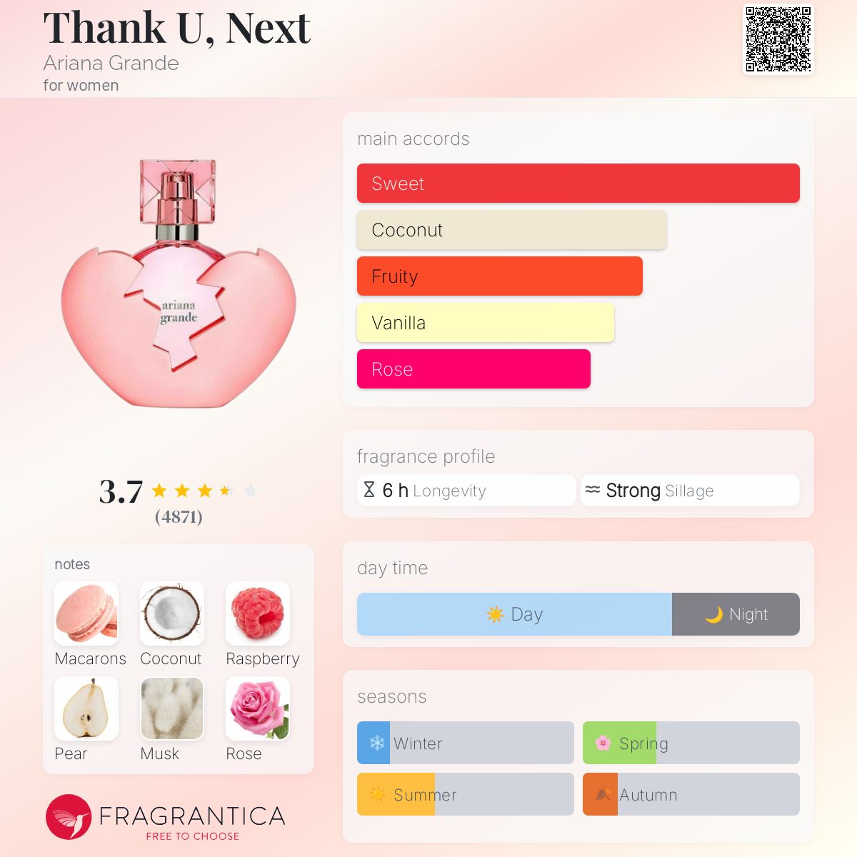 Thank You Next
