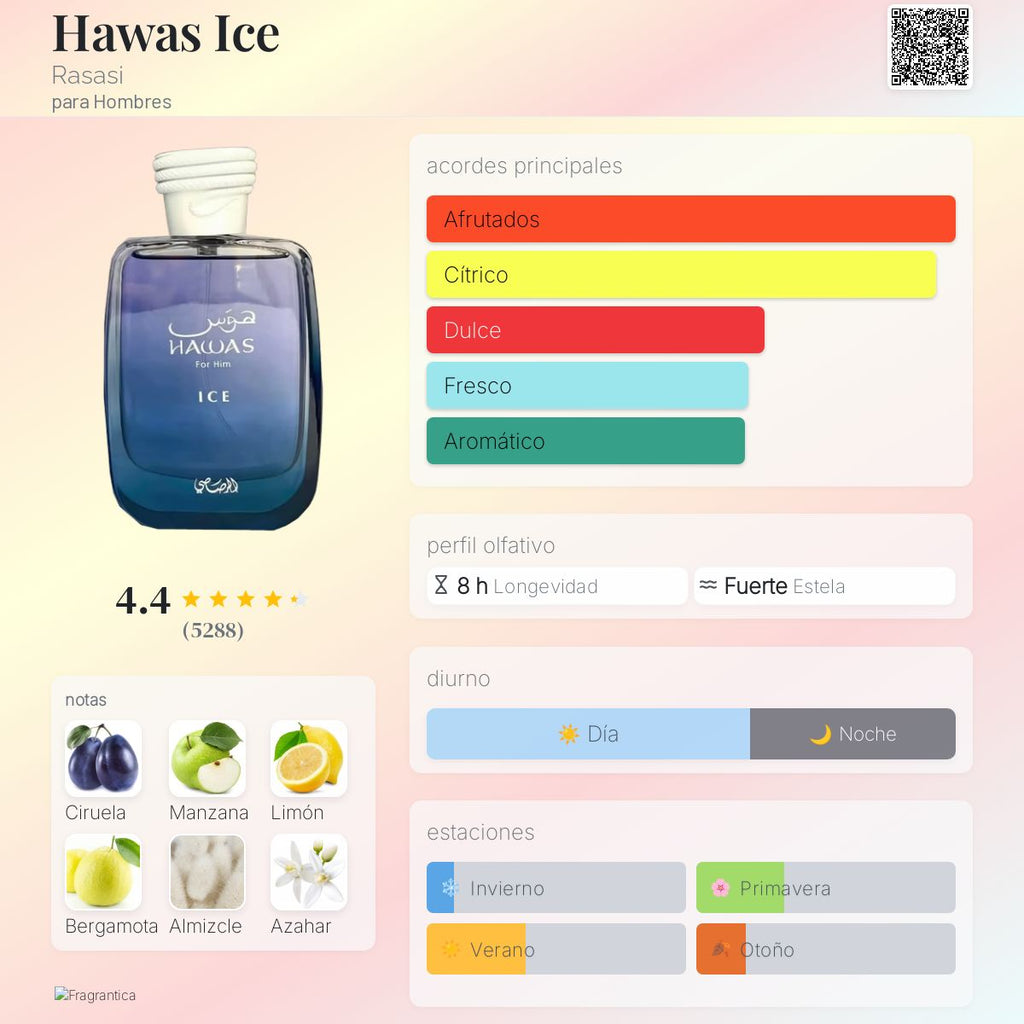 Hawas Ice