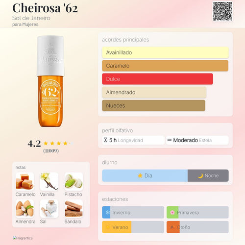 Cheirosa '62 by Sol de Janeiro 240ml