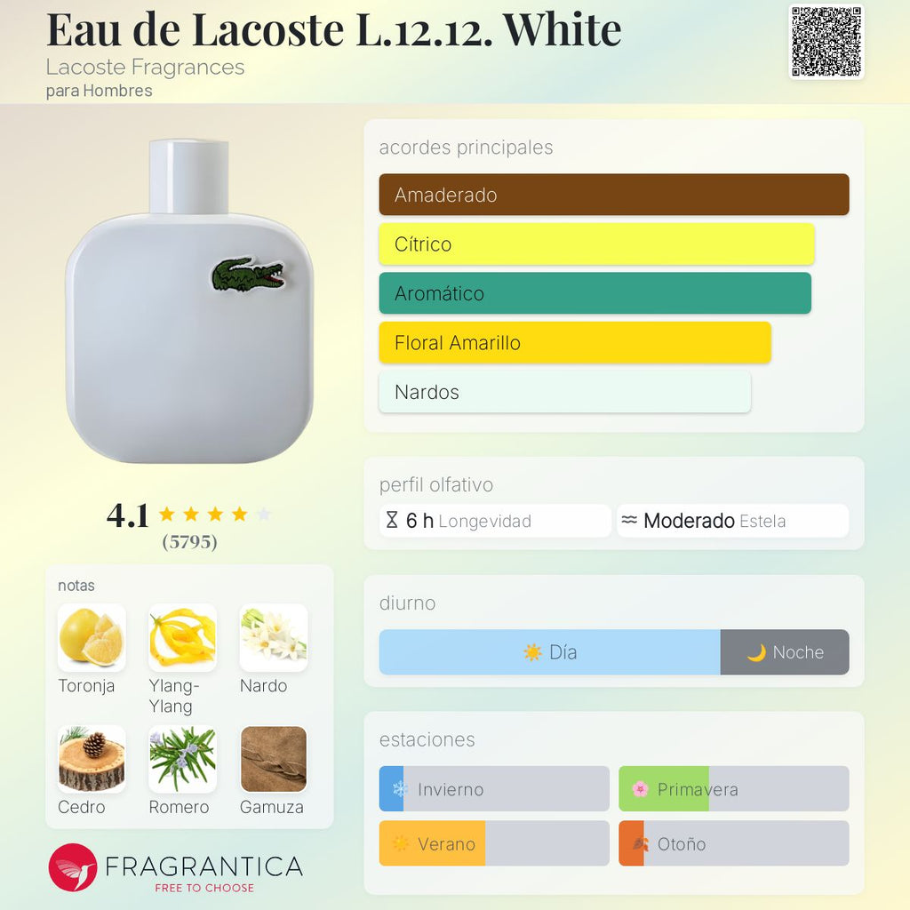 Lacoste L.12.12 Blanc 100 ML