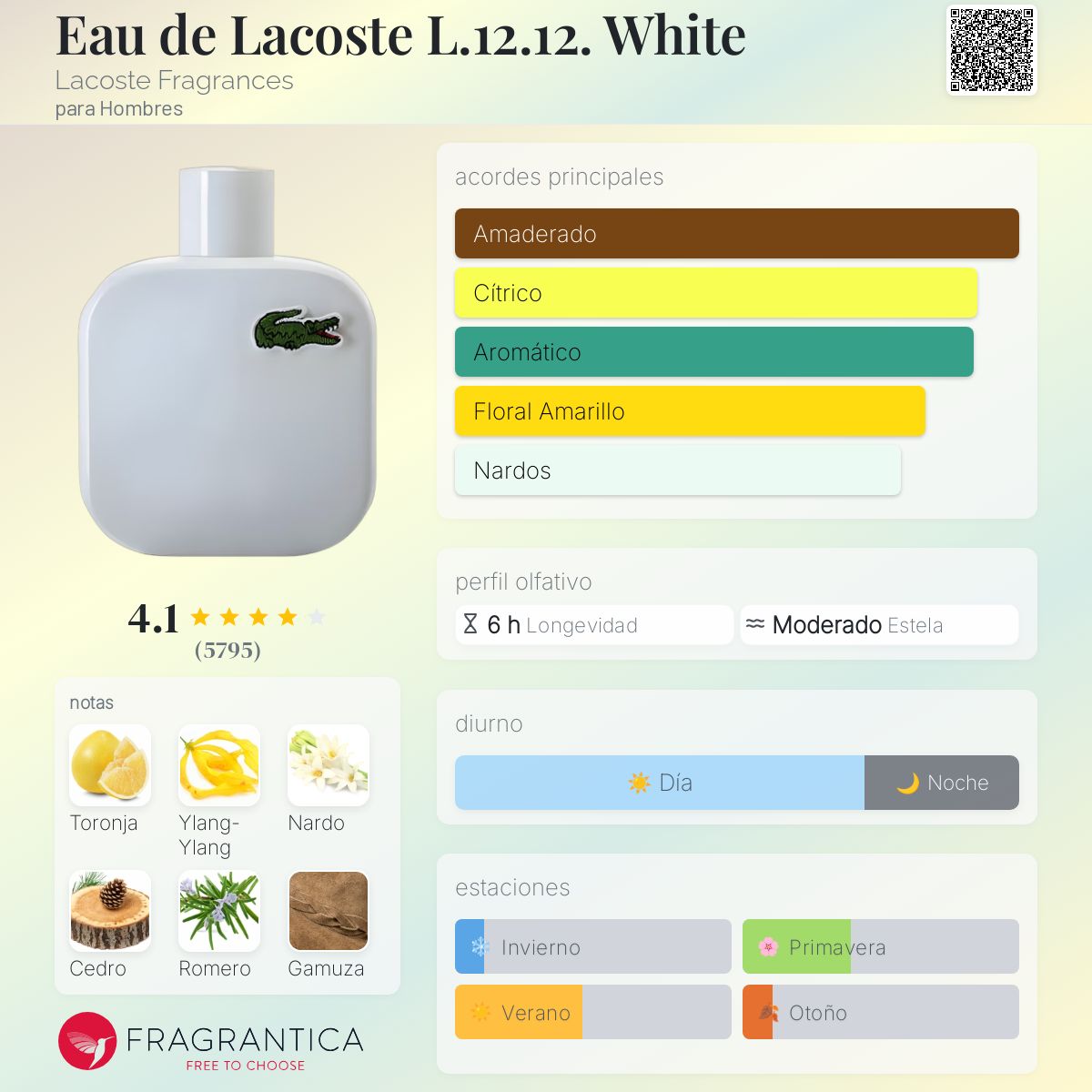 Lacoste L.12.12 Blanc 100 ML