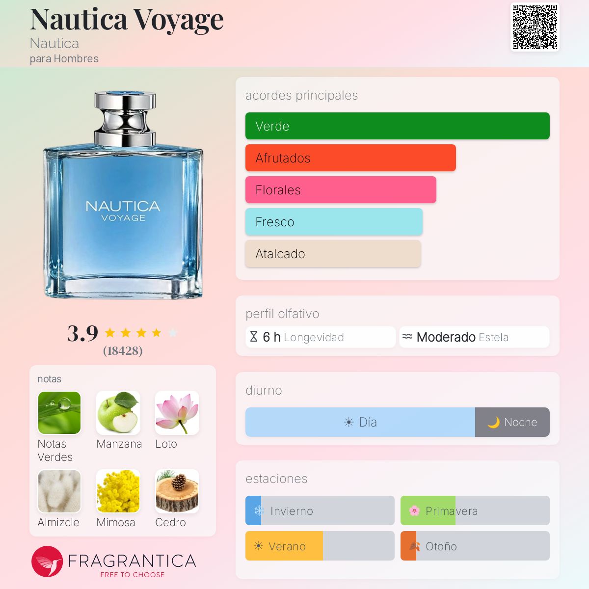 Náutica Voyage