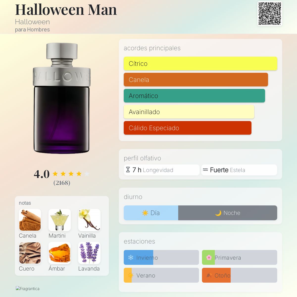 Halloween Man 125 ML
