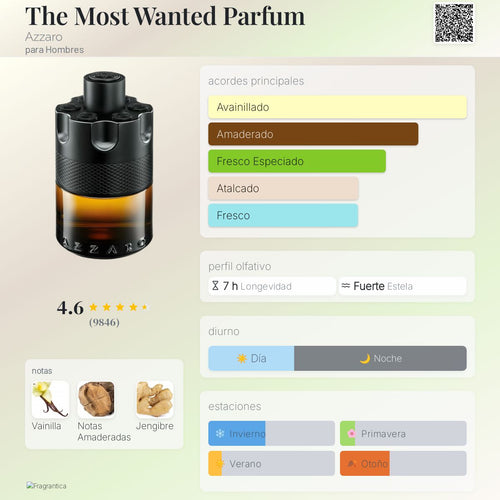 Azzaro The Most Wanted Parfum 100 ML