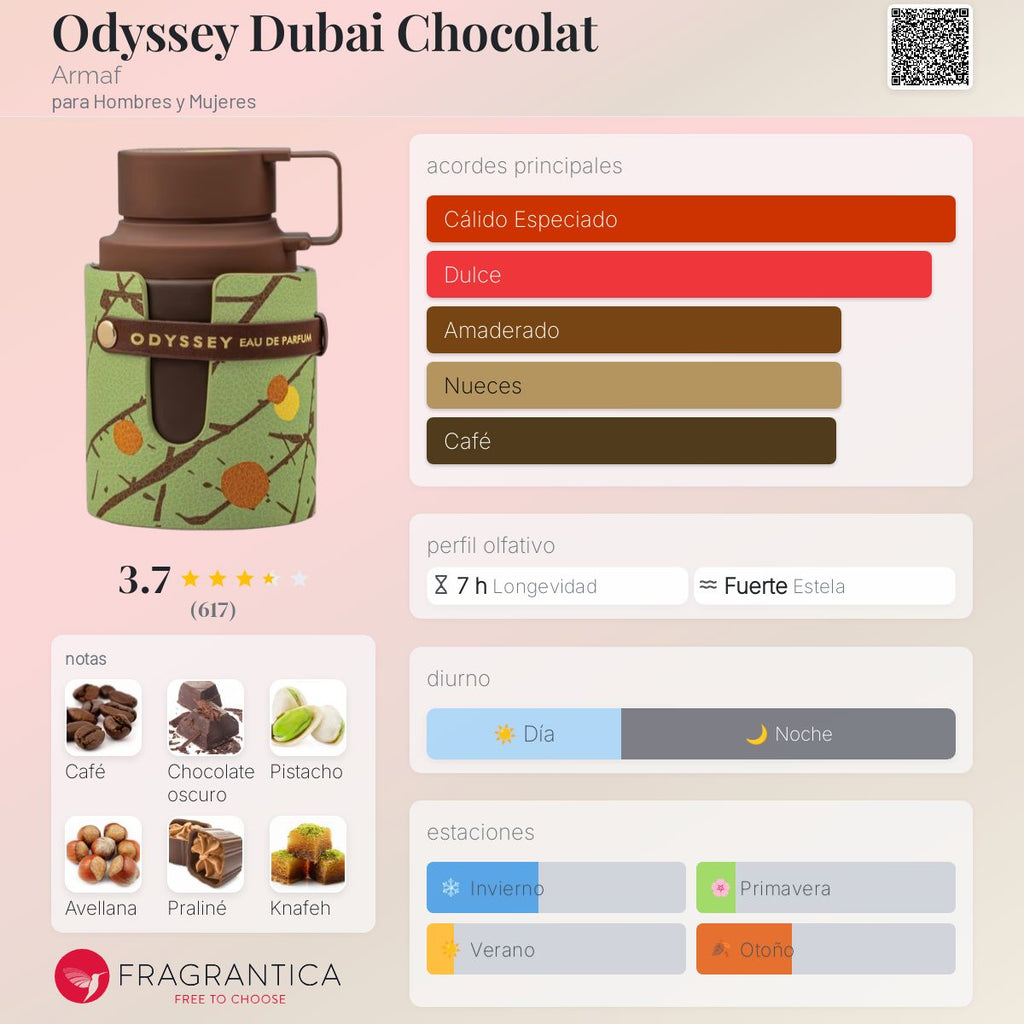 Odyssey Dubai Chocolat
