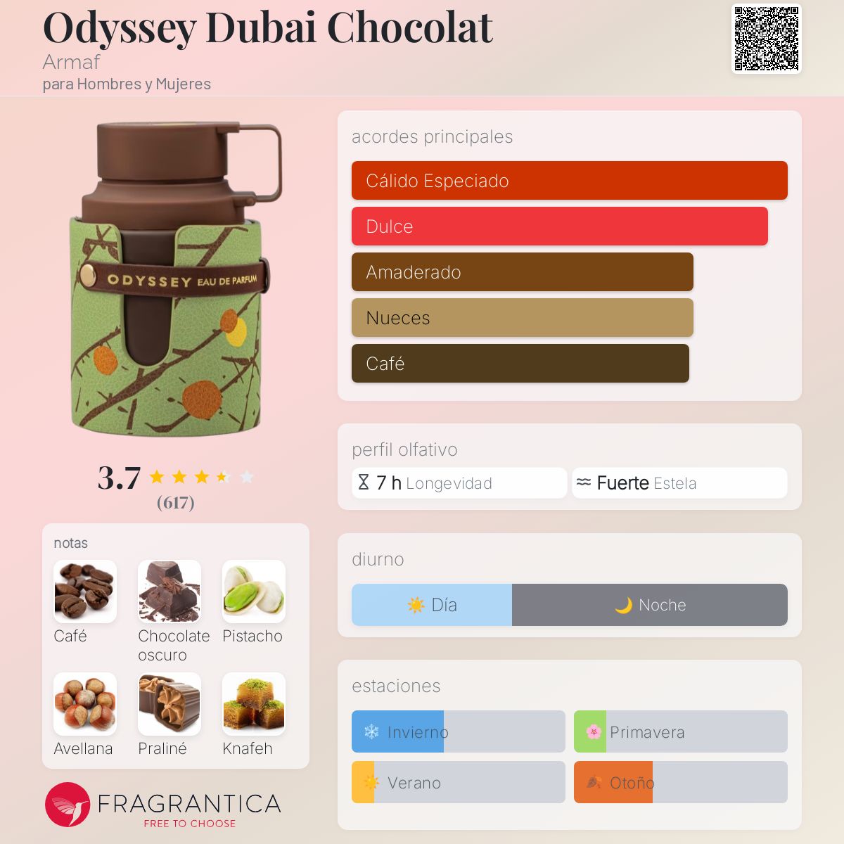 Odyssey Dubai Chocolat